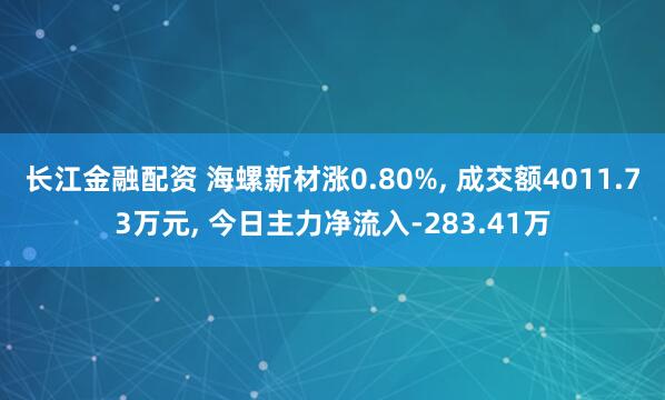 长江金融配资 海螺新材涨0.80%, 成交额4011.73万元, 今日主力净流入-283.41万